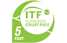 ITF Classified Court Pace