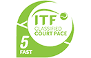 ITF Classified Court Pace ITF Classified Court Pace