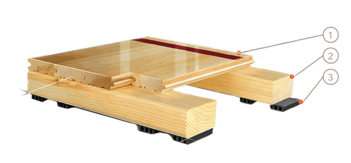 Duela de Maple Cush 1 Duela de Maple Cush 1