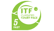 ITF Classified Court Pace